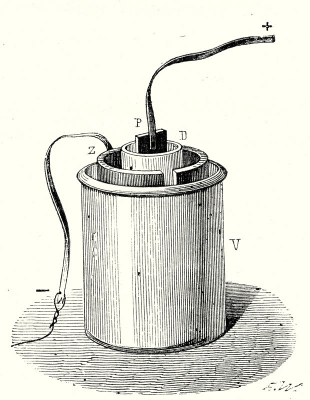 Part of Grove's battery