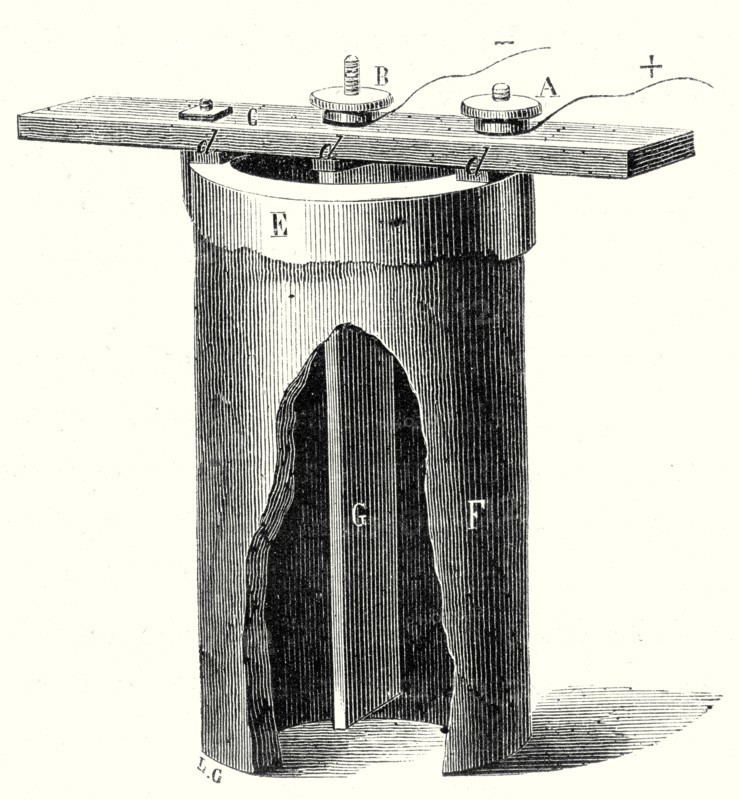 Salt water battery of M. Duchemin
