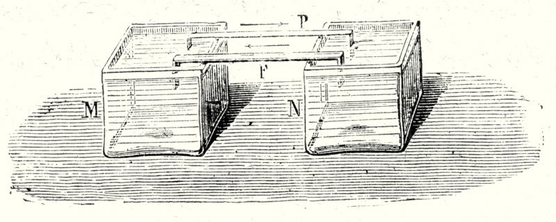 Faraday's experiment proves that a single metal can provide an electric current