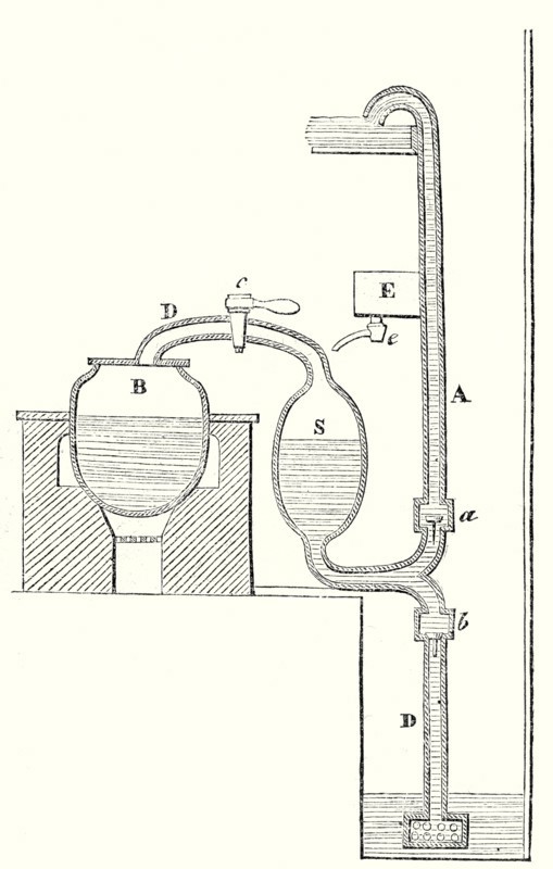 Cross section of the steam engine of Savery