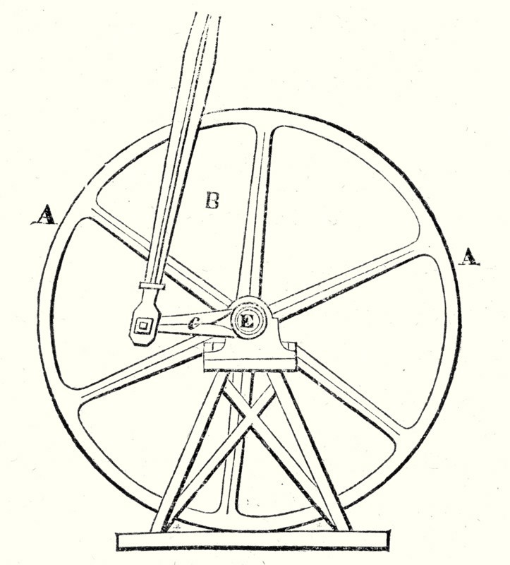 Crank for the transformation of motion of the Piston