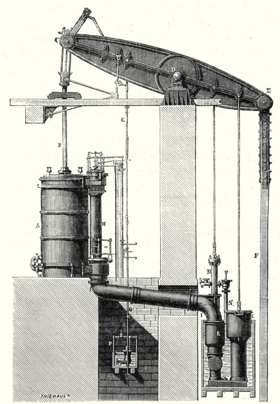 Cornwall's Machine