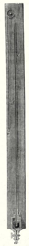 Open air gauge