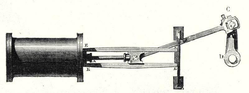 Transformation of vertical movement of the piston rod of a machine without a condenser, in a circular motion, using an articulated connecting rod

Transformation of the vertical movement of a piston rod of a machine without a condenser, in a circular moti