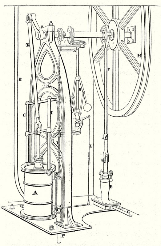 Machine without condenser or low pressure machine