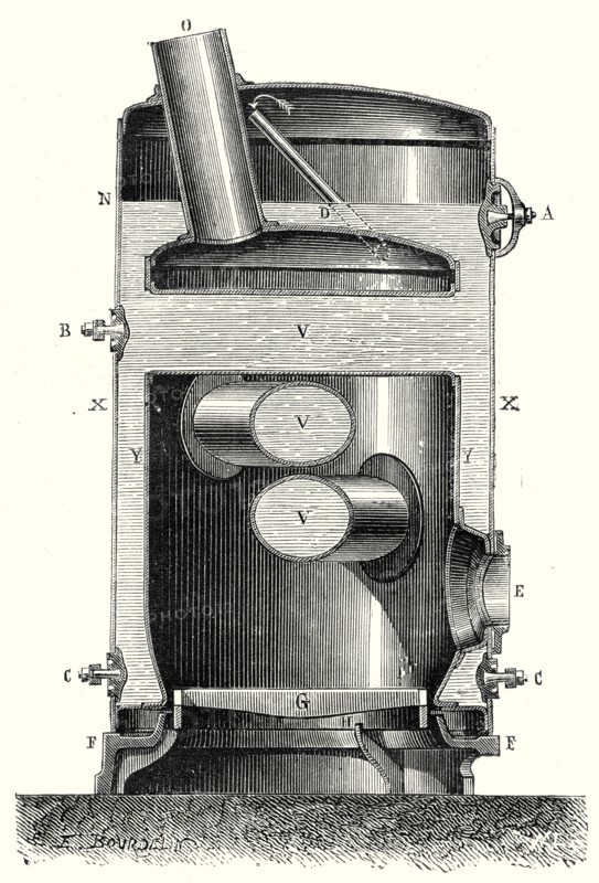 Cross section of the hearth and the crossed boiler reboiler of M. Hermann-Lachapelle's industrial traction engine