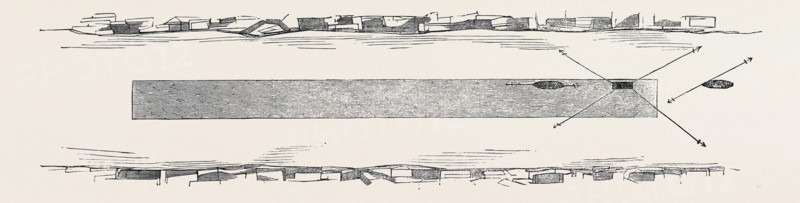 PLAN OF THE CHANNEL TO BE CUT IN THE WHITING SHOAL, THE VESSELS TO THE RIGHT SHOW THE POSITION OF THE WARNING BARGES AND THE BATTERY HULK