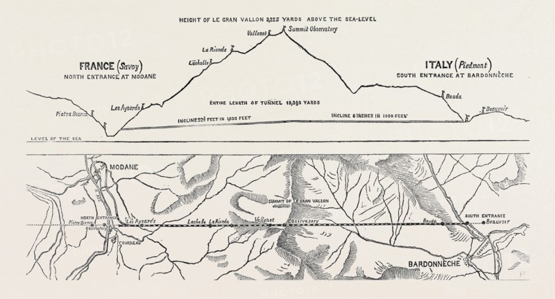 PLAN AND SECTION OF THE MONT CENIS TUNNEL, 1871