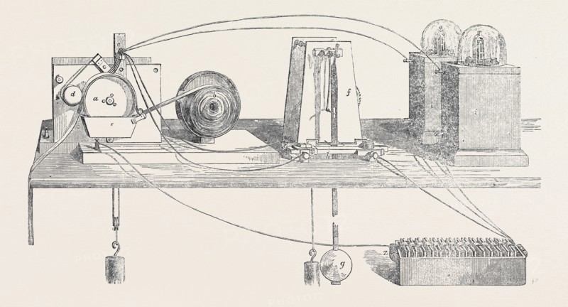 MEDITERRANEAN ELECTRIC TELEGRAPH, APPARATUS FOR THE AUTOMATIC RECORDING OF THE VELOCITY EXPERIMENTS