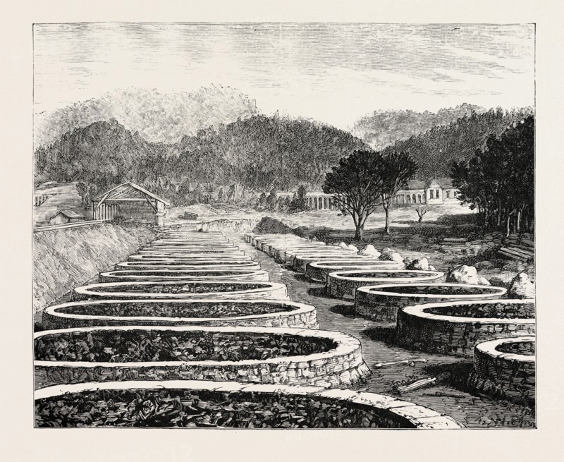 MIDDLESBOROUGH, KENTUCKY: CHARCOAL FURNACE, USA