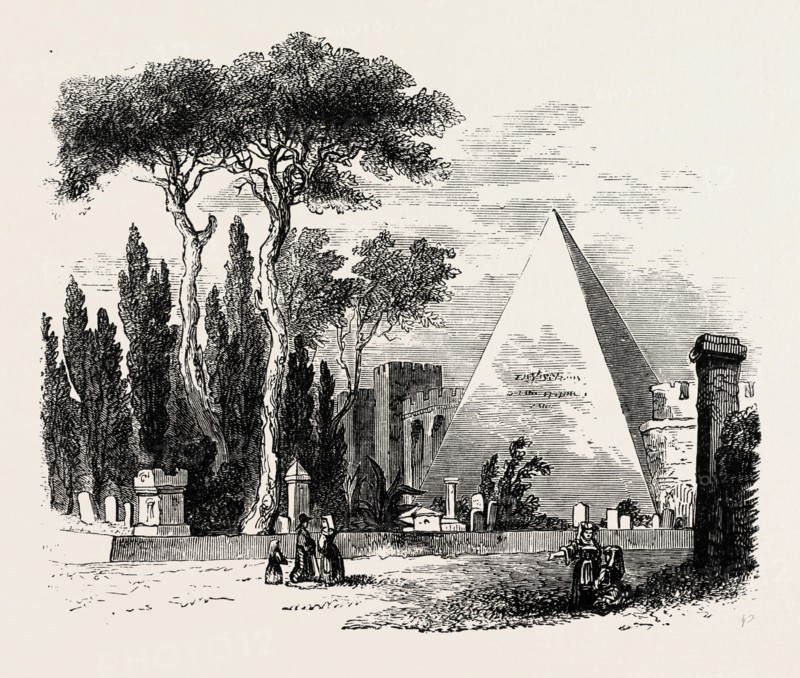 THE ENGLISH CEMETERY, AND PYRAMID OF CAIUS CESTIUS. Rome, Italy
