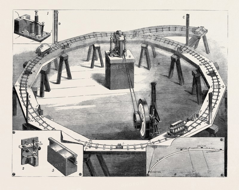 PROFESSORS AYRTON AND PERRY'S NEW ELECTRIC RAILWAY: A. Gas Engine Supplying Motive Power; B. Magneto Electric Machine; C, D, E, F, Electric Current Indicators; a, b, c, d, Contact Makers at the Ends of each Section; e, f, g, h, Blocking Electro Magnets attached to each Section; 1. Blocking Electro-Magnet (Enlarged); 2. Contact Maker, as in Model; 3. Contact Maker as Required for Actual Use; 4. Map Indicator, Automatically Showing the Position of Trains on the Line