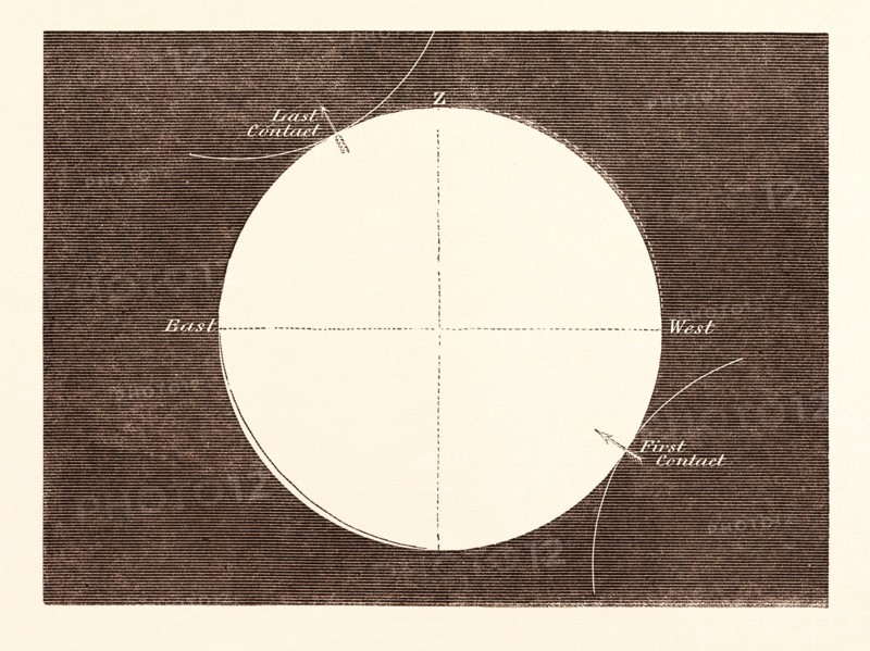 ECLIPSE OF THE SUN, MARCH 15, 1858