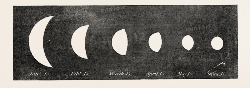 PHASES OF VENUS IN 1859