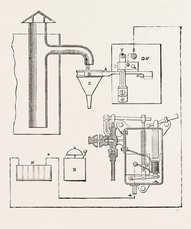 RAILWAY APPARATUS AT THE PARIS ELECTRICAL EXHIBITION: Controller for Water Tanks (Lartigue System), FRANCE, 1882