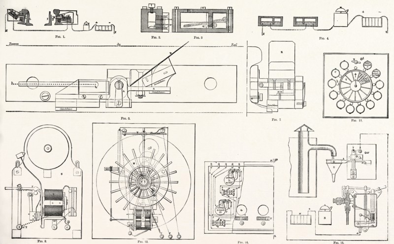 RAILWAY APPARATUS AT THE PARIS ELECTRICAL EXHIBITION: Fig. 1. Lartigue's Switch Controller. Fig. 2. Transverse Section. Fig. 3. Longitudinal Section. Fig. 4. Position of the Commutators during the Maneuver. Fig. 5. Pedal for Sending Warning to Railway Crossing, Elevation. Fig. 7. End View. Fig. 8. Electric Alarm. Fig. 12. Guggemos's Correspondence Apparatus, External View. Fig. 13. Interior of the same. Fig. 14. Annunciator Apparatus. Fig. 15. Controller for Water Tanks (Lartigue System), FRANCE, 1882