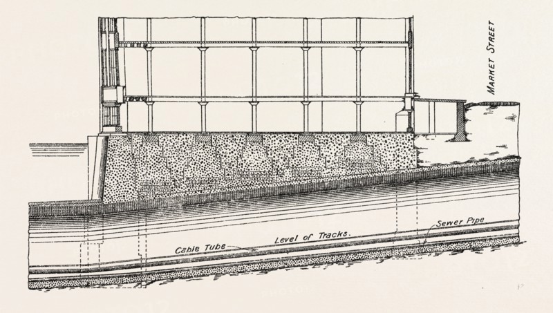 CABLE RAILWAY TUNNEL UNDER RIVER NEAR VAN BUREN STREET, CHICAGO, UNITED STATES OF AMERICA, USA, U.S., AMERICA, 1890: SECTION SHOWING FOUNDATIONS FOR COLUMNS IN BUILDINGS