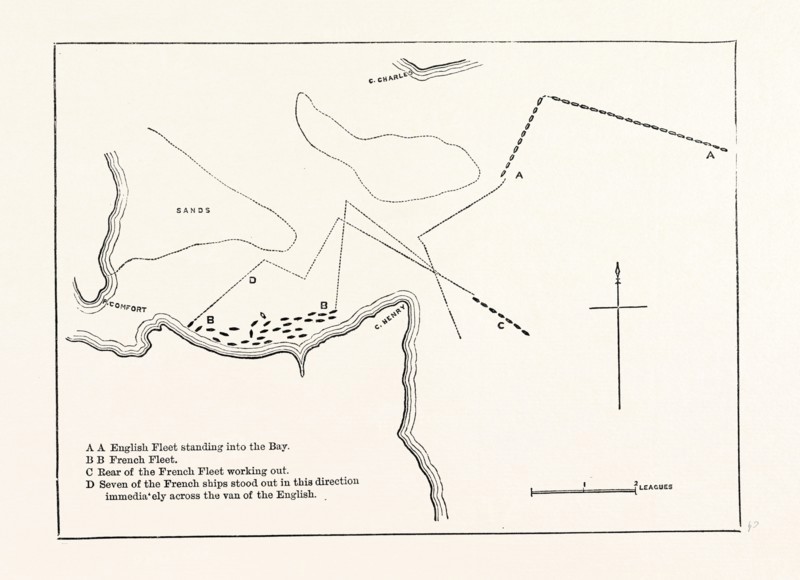 ATTACK ON NEW LONDON, AMERICAN REVOLUTIONARY WAR: PLAN OF THE POSITION OF THE ENGLISH AND FRENCH FLEETS IMMEDIATELY BEFORE THE ACTION, SEPTEMBER 5, 1781 , From Stedman's History of the American War, UNITED STATES OF AMERICA, US, USA, 1870s engraving