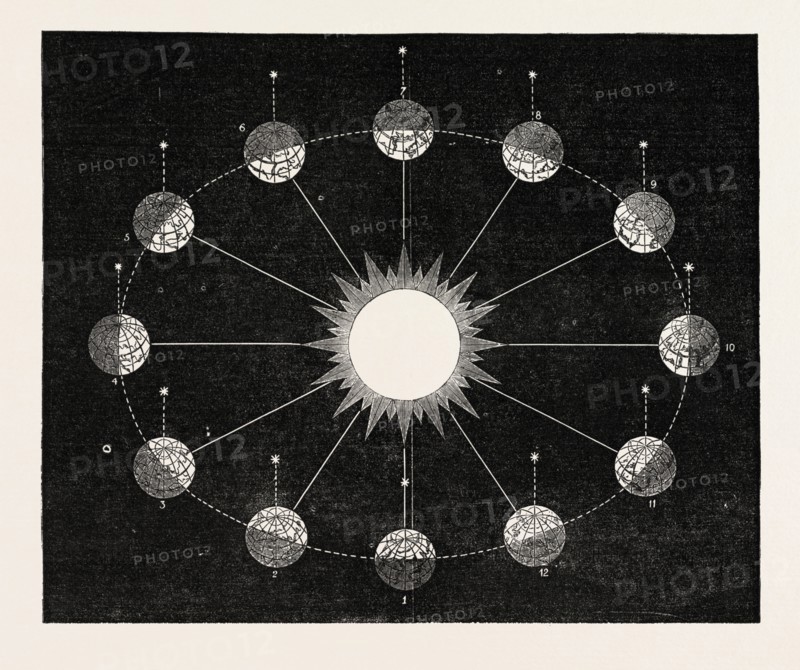 MR. C.H. ADAMS'S ORRERY, 1851 engraving