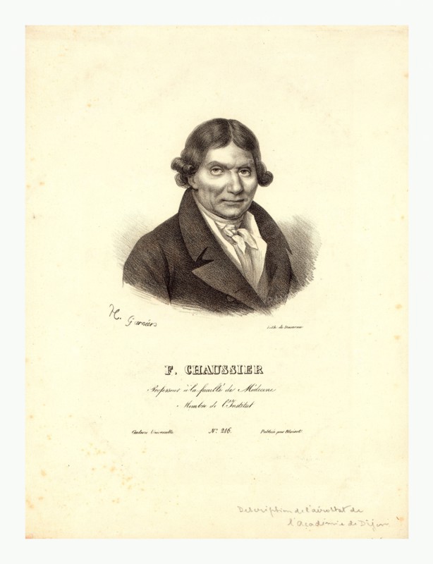 Head-and-shoulders profile portrait of French balloonist J.A.C. Charles, who made the first flight in a hydrogen balloon, Dec. 1, 1783. Includes banner with caption, Jusq'alors san égal, le monarque des airs, y suivit son rival, and large bird in foreground, with balloon in background.