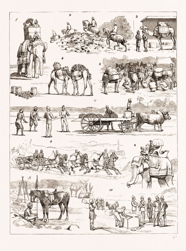 THE SHAM FIGHT BEFORE THE PRINCE OF WALES AT DELHI, INDIA, 1876: 1. Spectators. 2. Over the Wall. 3. A Baggage Camel. 4. Soldiers' Beer: Barrels and Cans for Drinking. 5. Mule Baggage Train. 6. Field Telegraph. 7. Taking up Fresh Position. 8. A Howdah. 9. A Rest. 10. A "Peg" on the Field.