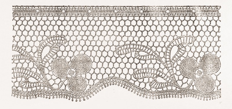 IMITATION OF REAL LACE, NEEDLEWORK, 19th CENTURY EMBROIDERY