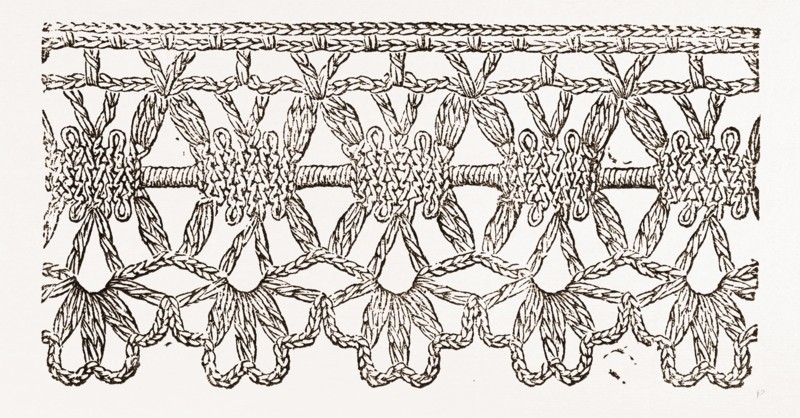 LACE EDGING, NEEDLEWORK, 19th CENTURY EMBROIDERY
