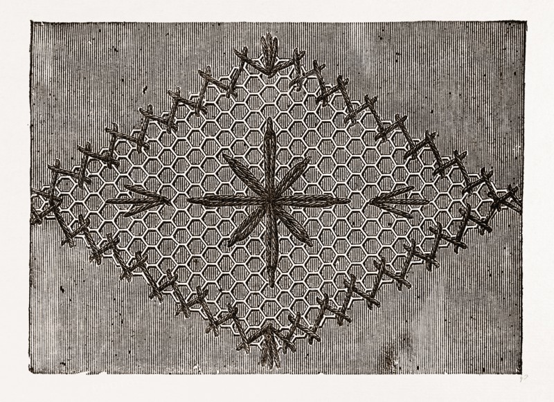 TRIMMING FOR OPERA CLOAKS, NEEDLEWORK, 19th CENTURY EMBROIDERY