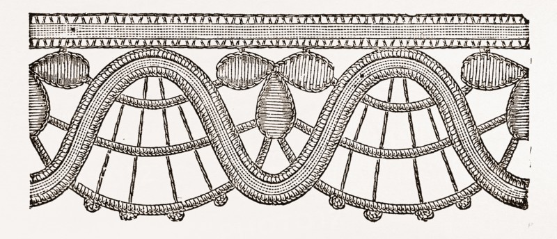 LACE EEGING FOR WASHING MATERIALS, NEEDLEWORK, 19th CENTURY EMBROIDERY