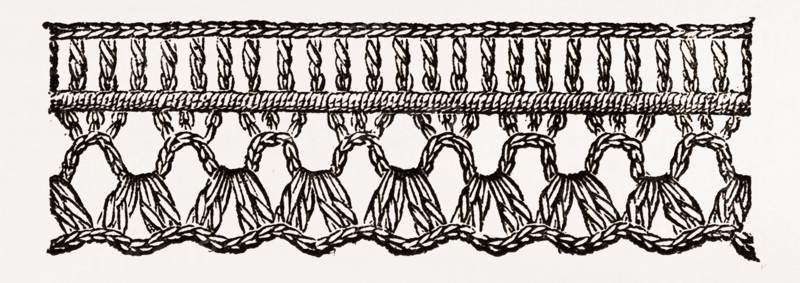 LACE EDGING FOR UNDERLINEN, NEEDLEWORK, 19th CENTURY EMBROIDERY