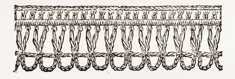 CROCHET EDGING, NEEDLEWORK, 19th CENTURY EMBROIDERY