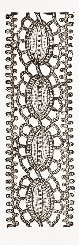 INSERTION FOR UNDERLINEN, NEEDLEWORK, 19th CENTURY EMBROIDERY