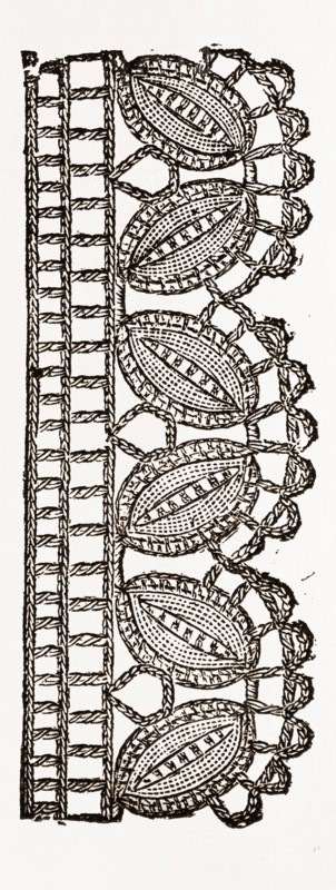 LACE EDGING FOR UNDERLINEN, NEEDLEWORK, 19th CENTURY EMBROIDERY