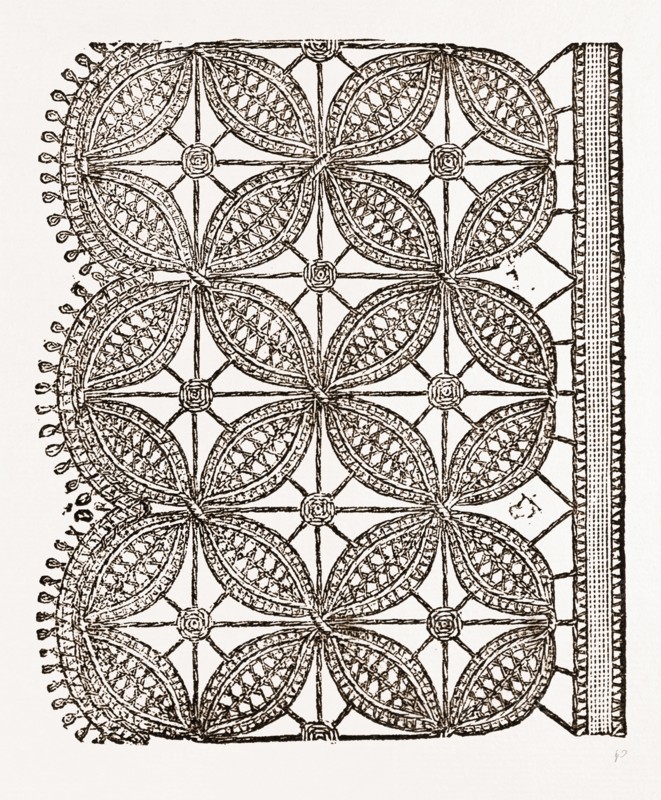LACE EDGING FOR UNDERLINEN, NEEDLEWORK, 19th CENTURY EMBROIDERY