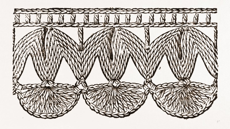 LACE EDGING FOR UNDERLINEN, NEEDLEWORK, 19th CENTURY EMBROIDERY