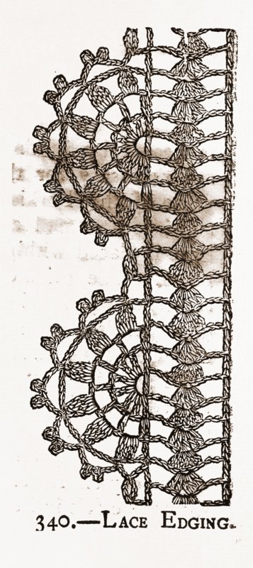 LACE EDGING, NEEDLEWORK, 19th CENTURY EMBROIDERY