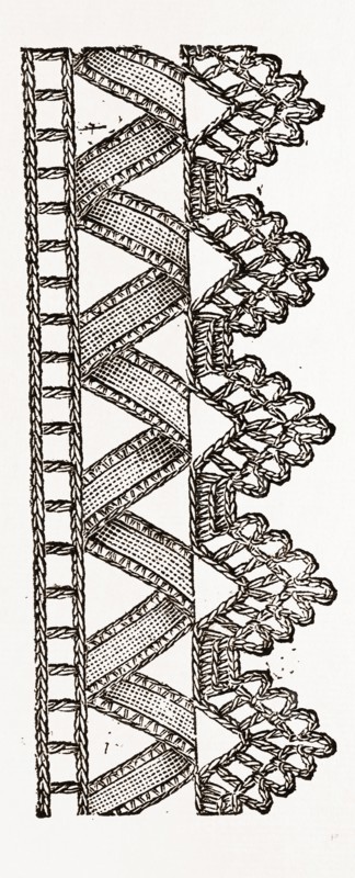 LACE EDGING, NEEDLEWORK, 19th CENTURY