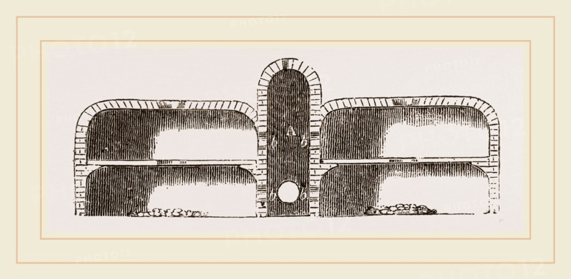 Egyptian Egg-Oven