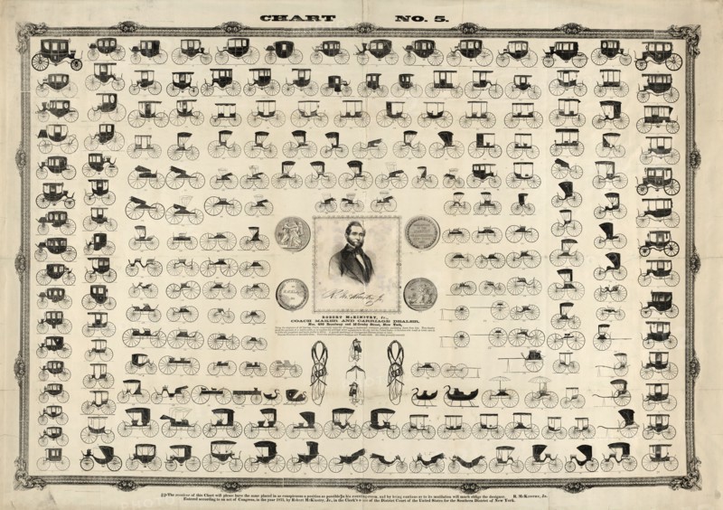 Chart no. 5; [New York] : Robert McKinstry, Jr., c1855.; 1 print : woodcut ; 31 3/4 x 45 1/4 in.