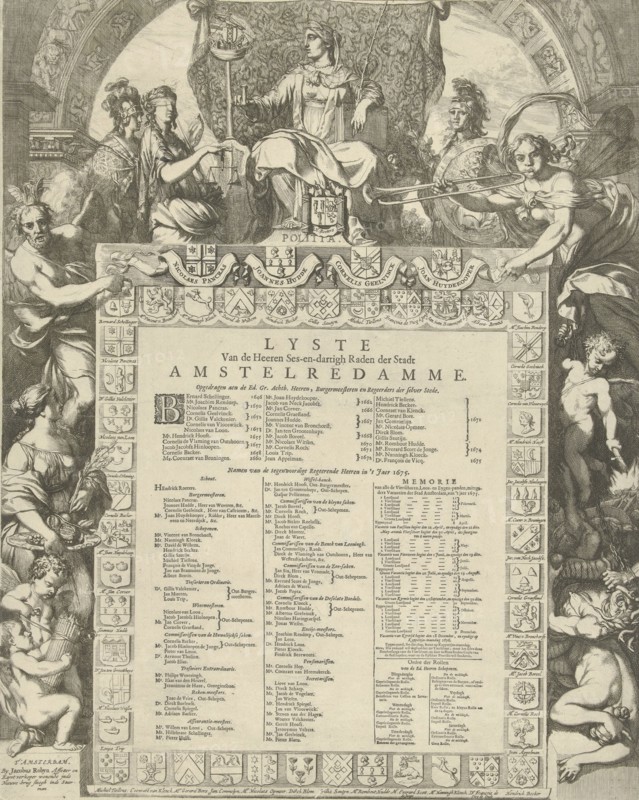 Allegory of the board of the city of Amsterdam with the name list and coat of arms of government members, print maker: Gerard de Lairesse, Jacobus Robijn, 1672