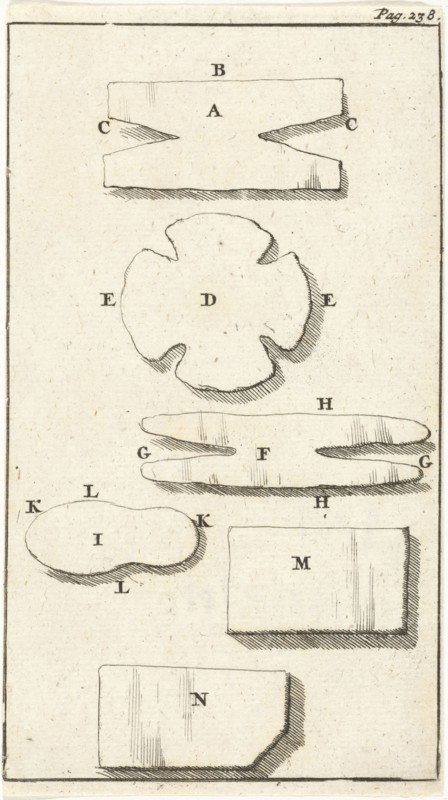Display of different contexts AN, Jan Luyken, Jan Claesz ten Hoorn, 1691