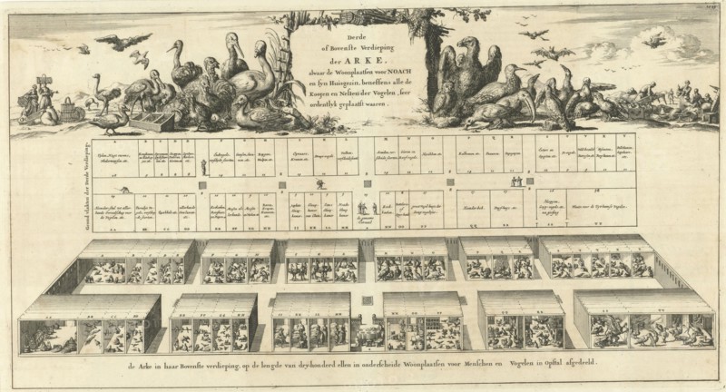 Top floor of Noah's Ark, Jan Luyken, Wilhelmus Goeree (I), 1690