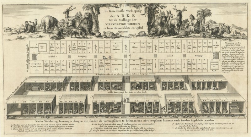 Bottom floor of Noah's Ark, Jan Luyken, Wilhelmus Goeree (I), 1690
