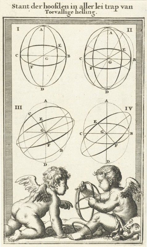 Four figures, labeled I-IV, Jan Luyken, Willem Goeree, 1682