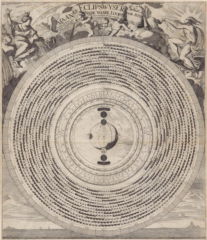 Lunar eclipse and wiser, Caspar Luyken, Joannes Loots, Joannes Loots, 1695