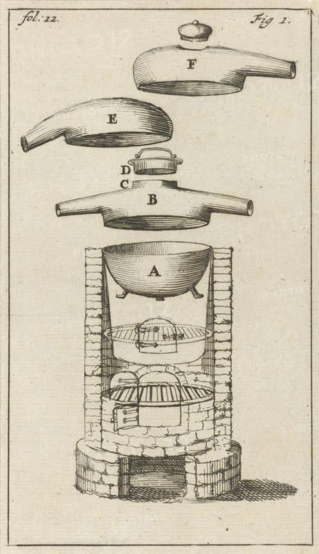 distiller with designations AF, Jan Luyken, Jan Claesz ten Hoorn, 1689