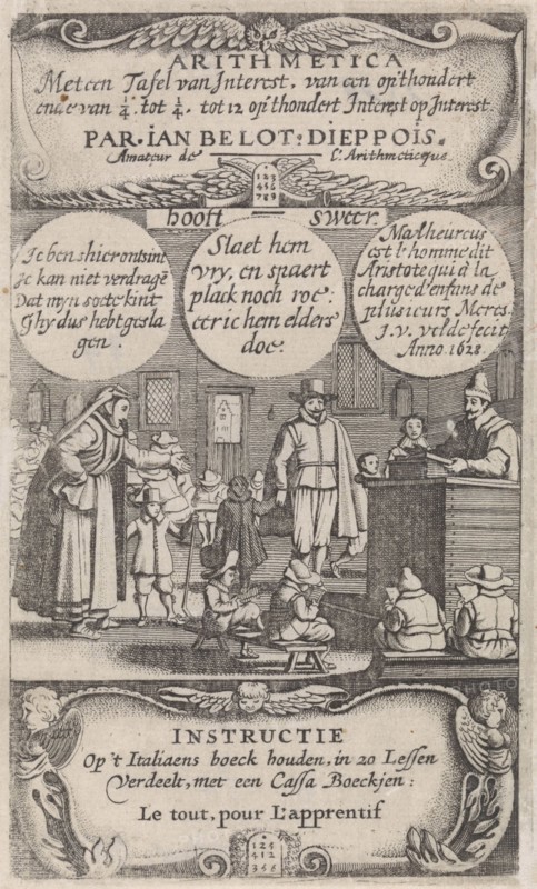Classroom, Jan van de Velde (II), Thomas Fonteyn, 1628