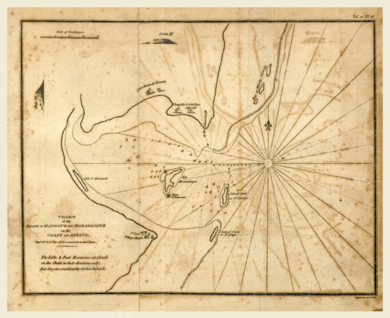 Map, chart of a voyage along the Eastern Coast of Africa  to St. Helena; to Rio de Janeiro, Bahia, and Pernambuco in Brazil, in the Nisus Frigate