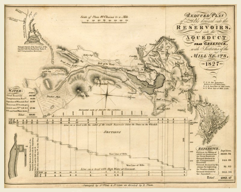 History of the Town of Greenock,  19th century engraving