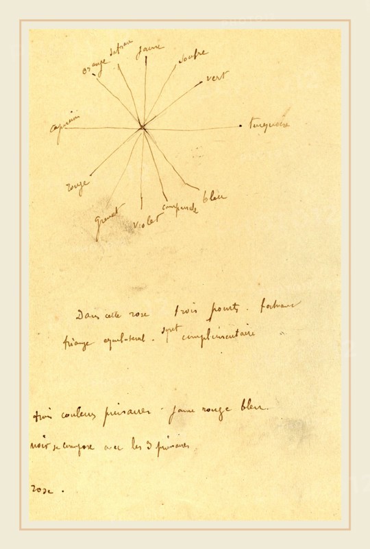 Paul Gauguin, French (1848-1903), Color Chart with Annotations [verso], 1884-1888, pen and brown ink on wove paper
